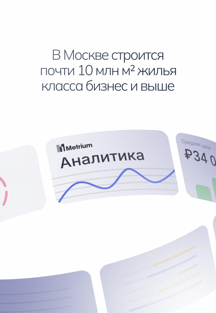 Эксперты компании «Метриум» подготовили рейтинг девелоперов Москвы по объему строительс...