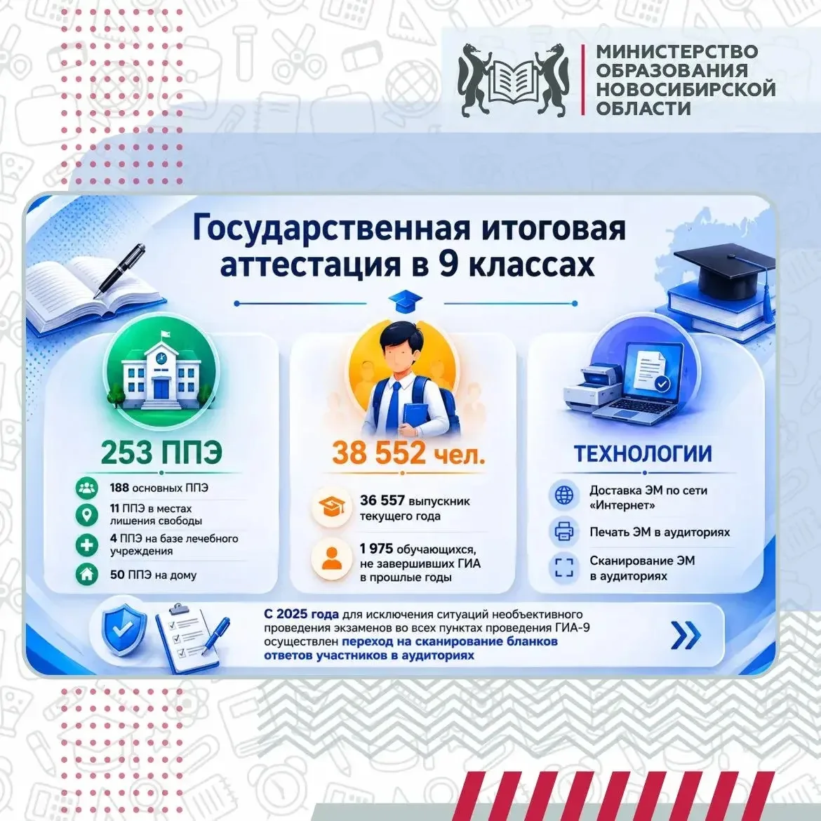 Регион готов к проведению государственной итоговой аттестации школьников