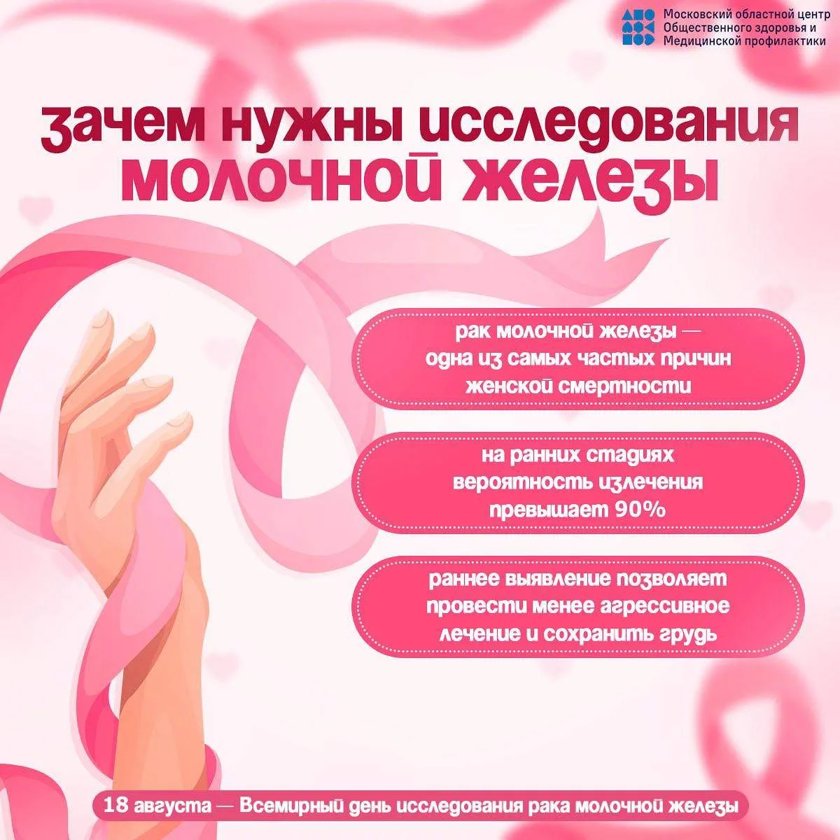📅 МЕДИЦИНСКИЕ ДАТЫ:18 АВГУСТА — ВСЕМИРНЫЙ ДЕНЬ ИССЛЕДОВАНИЯ РАКА МОЛОЧНОЙ ЖЕЛЕЗЫ