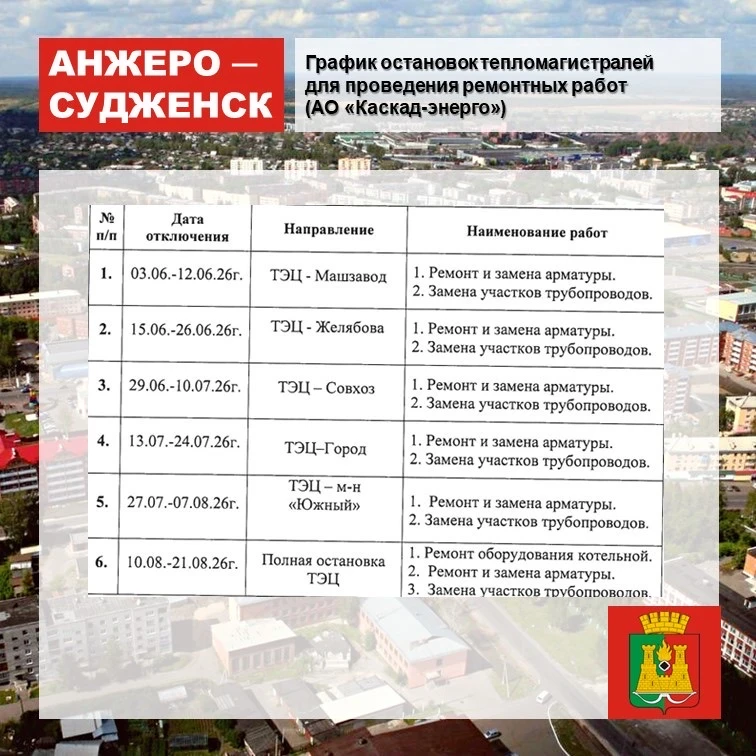 В рамках подготовки к отопительному сезону 2026–2027 годов организован комплекс мероприятий по прове