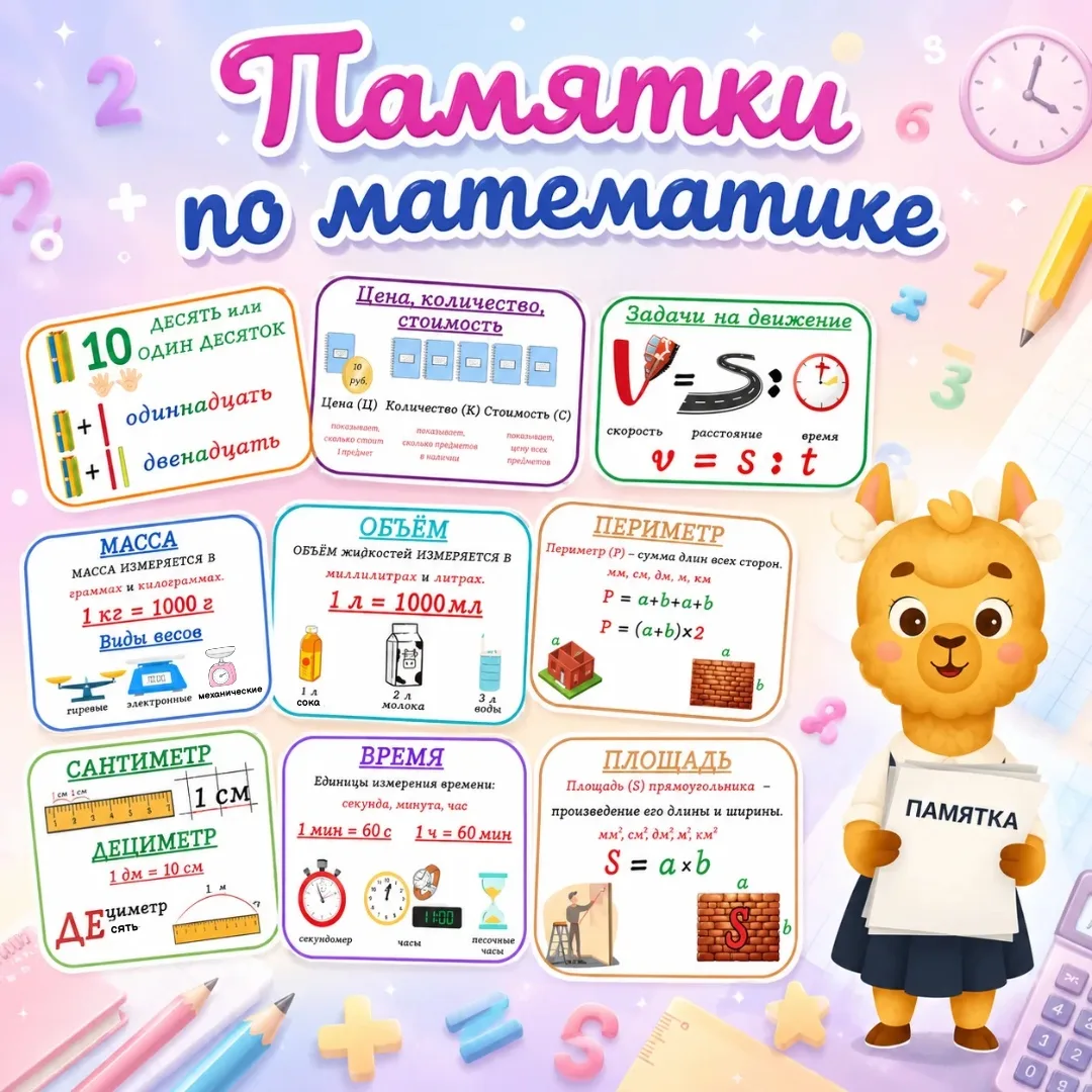 📚 ПАМЯТКИ И НАГЛЯДНОСТИ ДЛЯ УРОКОВ МАТЕМАТИКИ