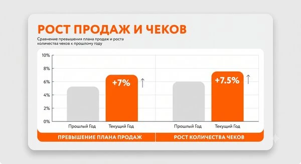 Хотите вкусно поужинать? 🚀