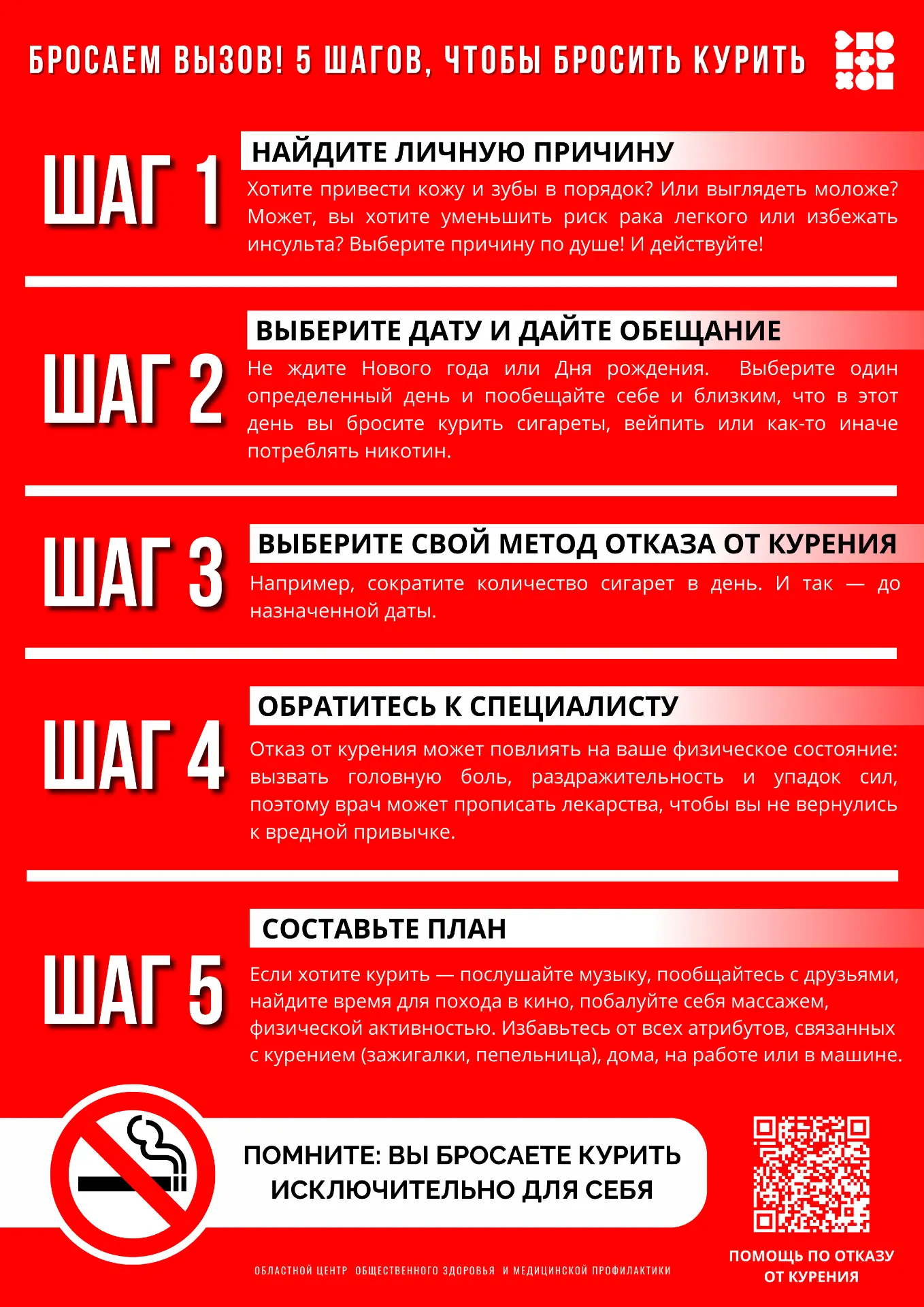 Курение: как избавиться от зависимости и сохранить здоровье