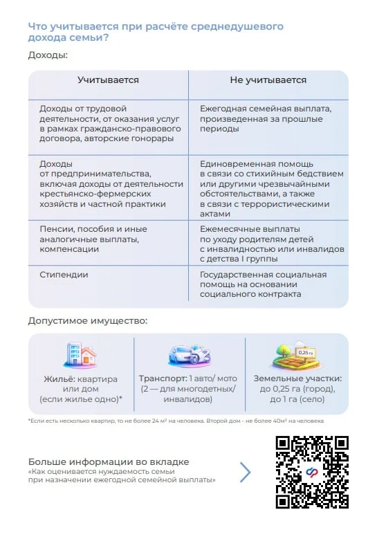 📣📣📣Новая мера поддержки назначается родителям двоих и более детей со среднедушевым доходом семьи не 