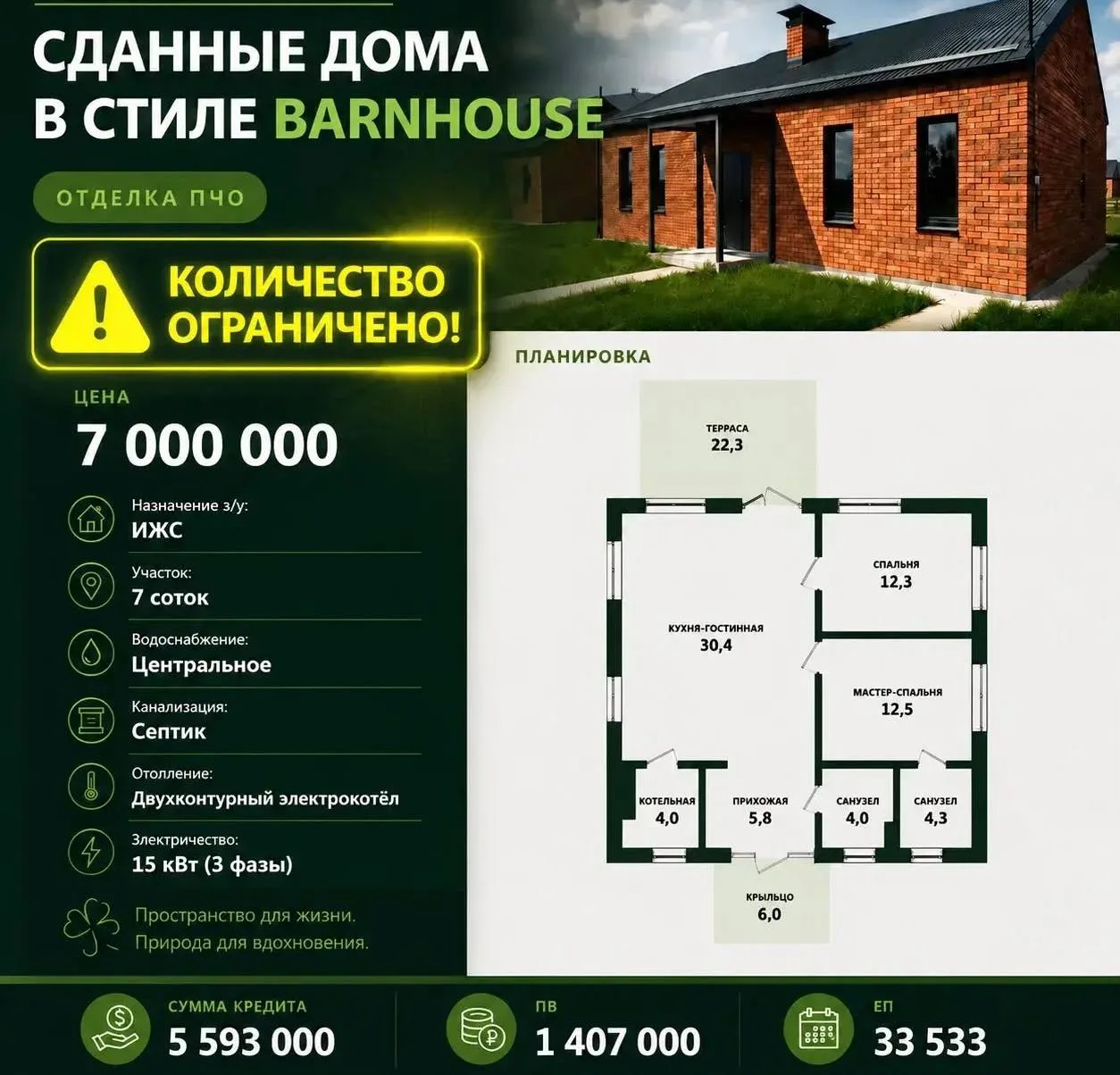 В продаже сданные дома