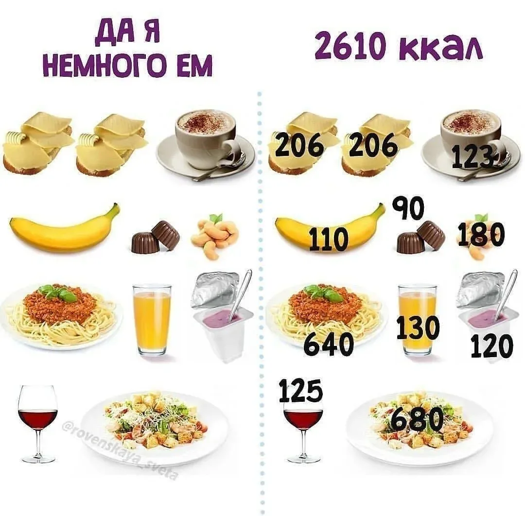 Я ем мало 🤣 🤣 🤣