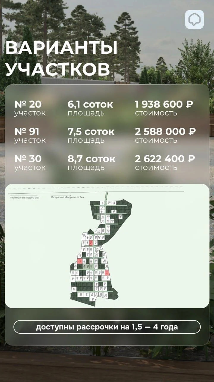 🗺 Кейсы. Участки   139 земельных участков для индивидуального жилищного строительства (ИЖС), располо