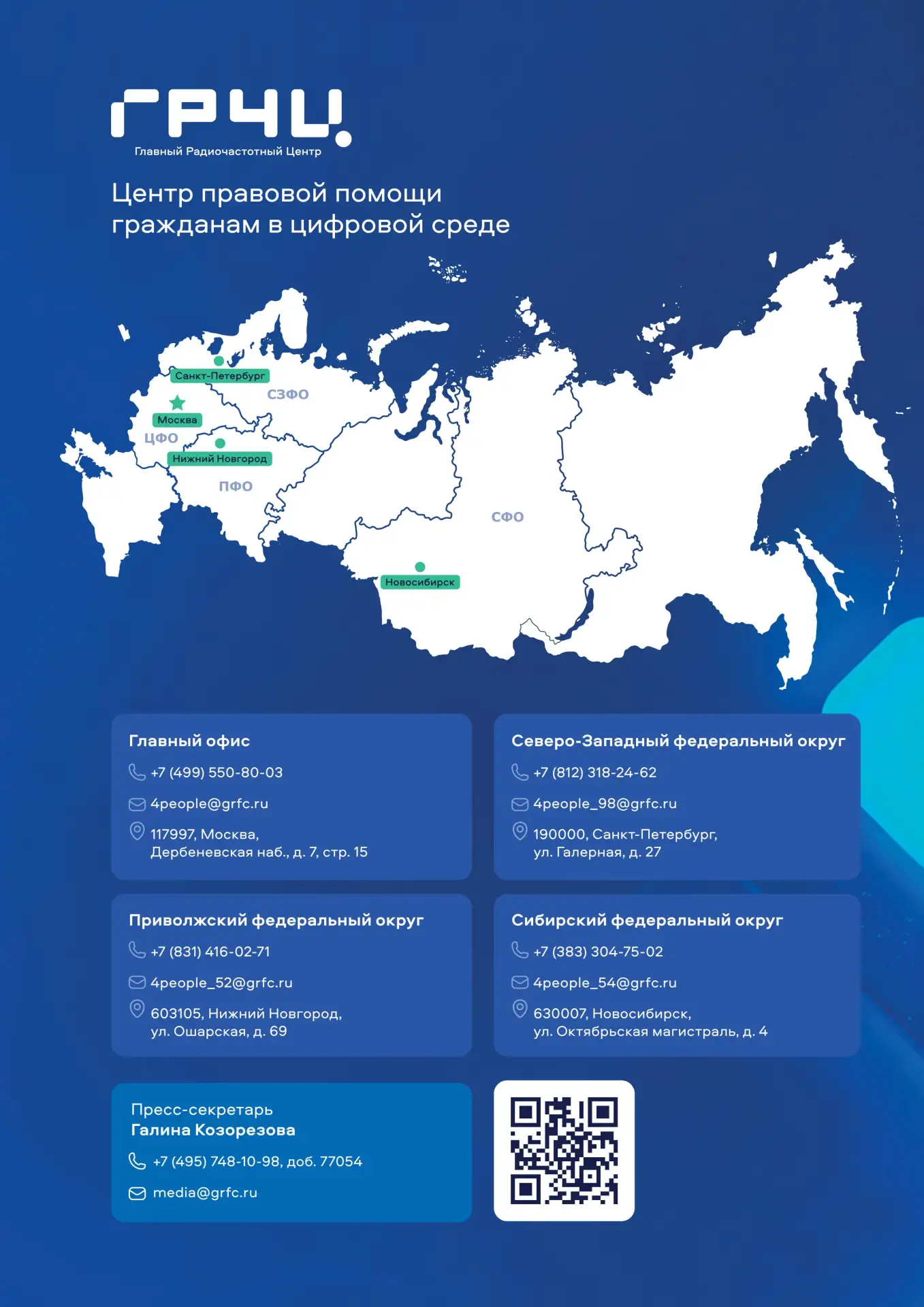 Центр правовой помощи гражданам в цифровой среде ФГУП «Главный радиочастотный центр» создан по распо