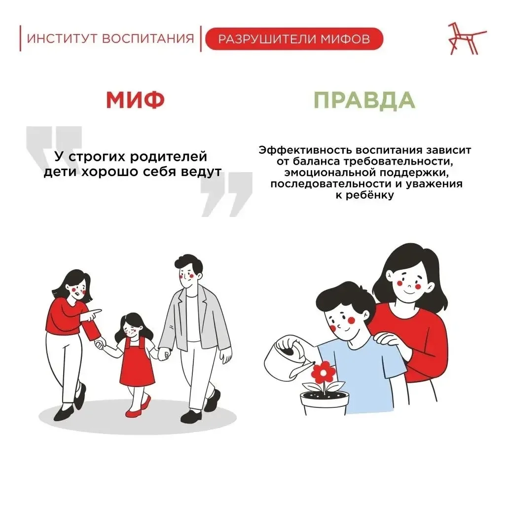 👪СЕМЬЯ И ШКОЛА: РАЗРУШИТЕЛИ МИФОВ

Источник: https://vk.com/institut_vospitaniya?w=wall-113551114_2