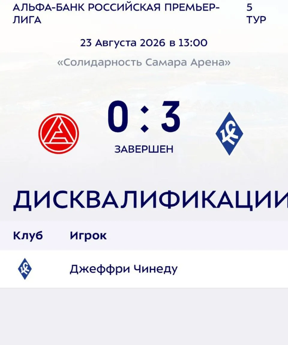 ❗Крылья Советов одерживают победу над Акроном