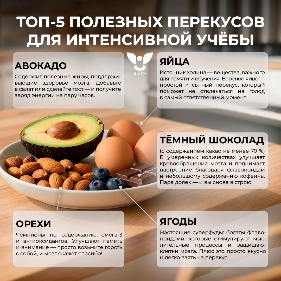Время дипломов и вступительных: заряжаем мозг правильно 🧠