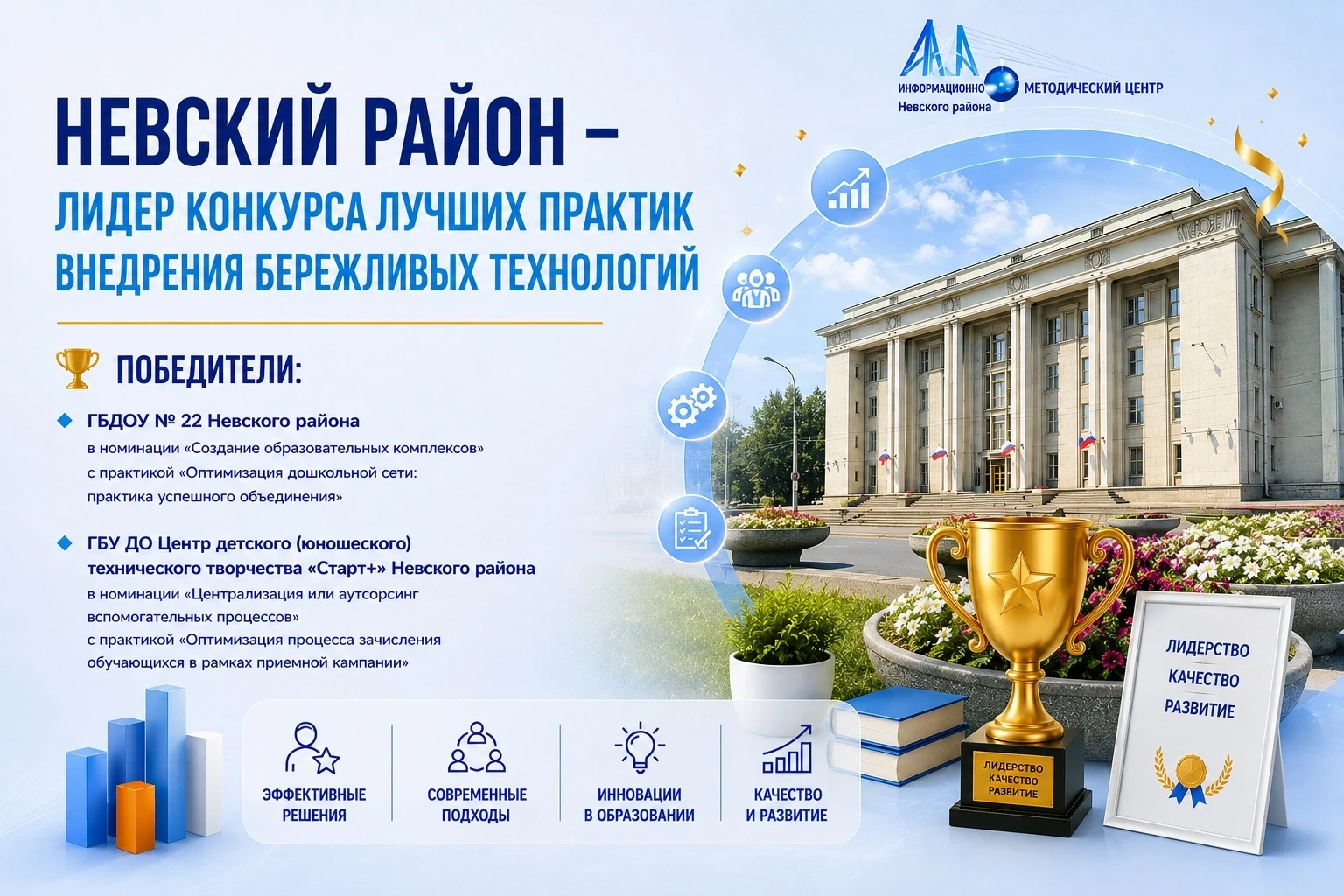 ✅ В Санкт-Петербурге подведены итоги регионального этапа Всероссийского конкурса лучших...