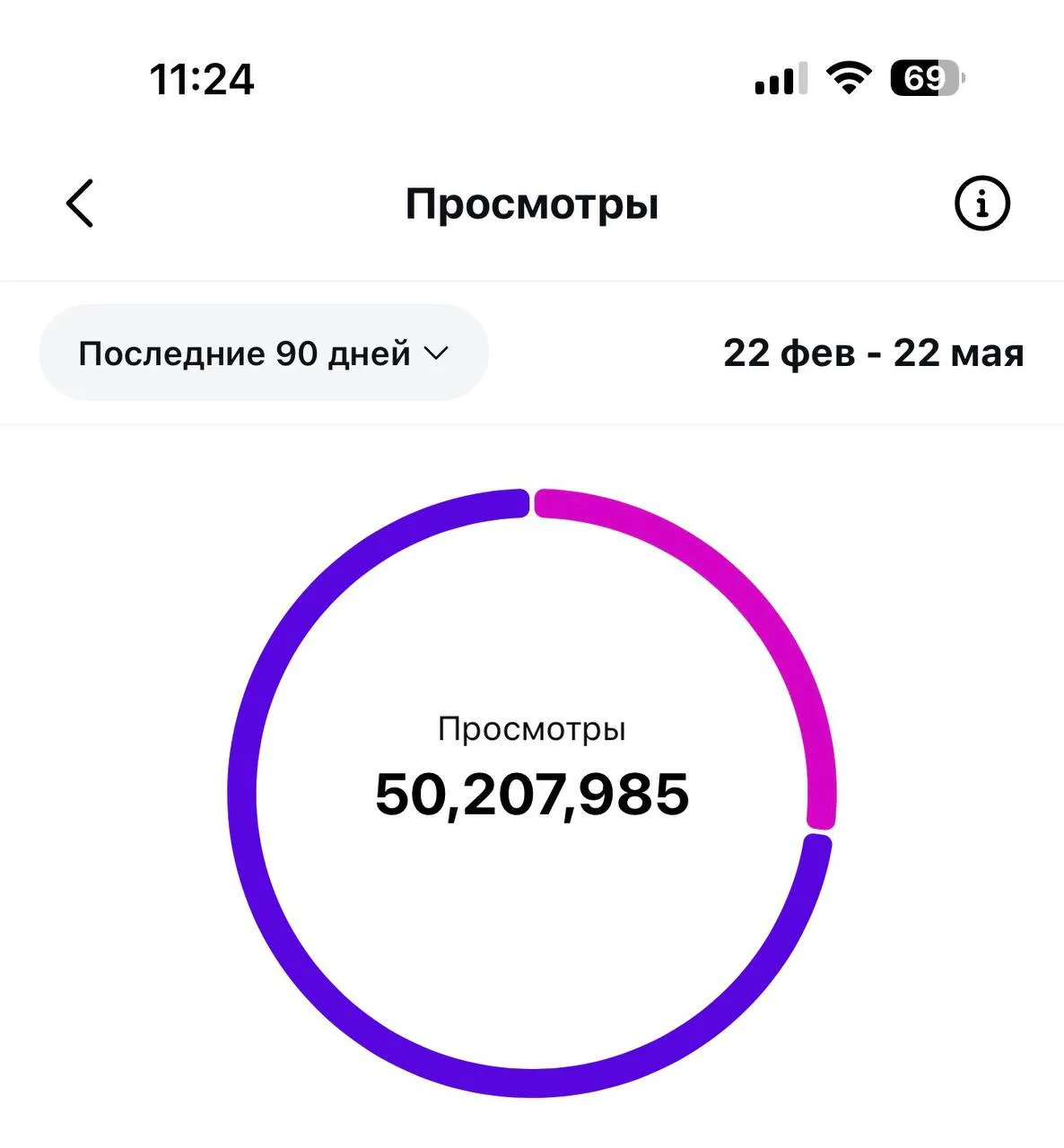 Задачу принял 📝

Вижу ваши реакции к предыдущему посту :)
Поставил в план на следующую неделю сдела