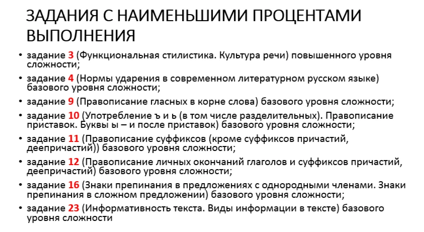 ✍️Уже завтра выпускники сдадут ЕГЭ по русскому языку. Это обязательный экзамен. Его рез...