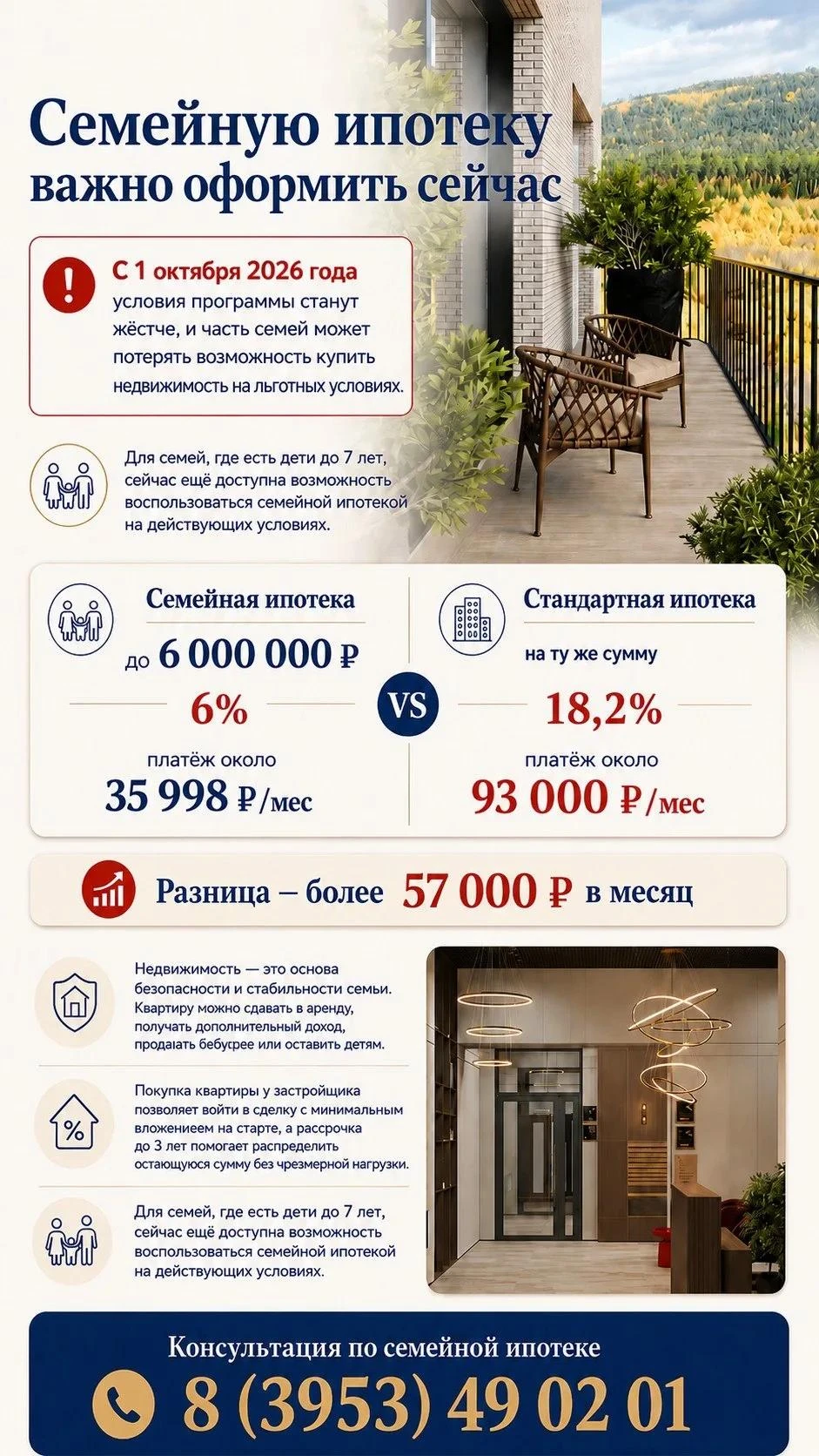 Текст сообщения: