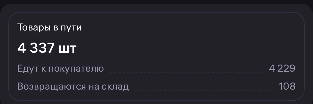Впечатляющий результат за 24 часа! 🚀 Мы с радостью отмечаем, что 4,3 тысячи единомышленников уже пр