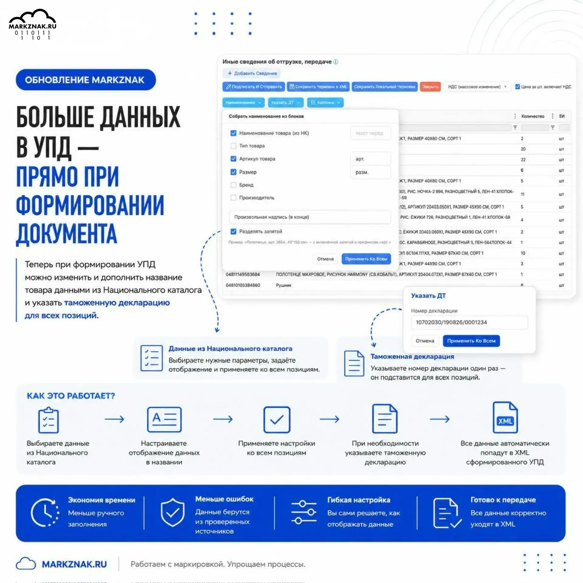 📄 Больше данных в УПД - прямо при формировании документа в MARKZNAK
