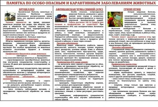 Памятки по особо опасным заболеваниям животных