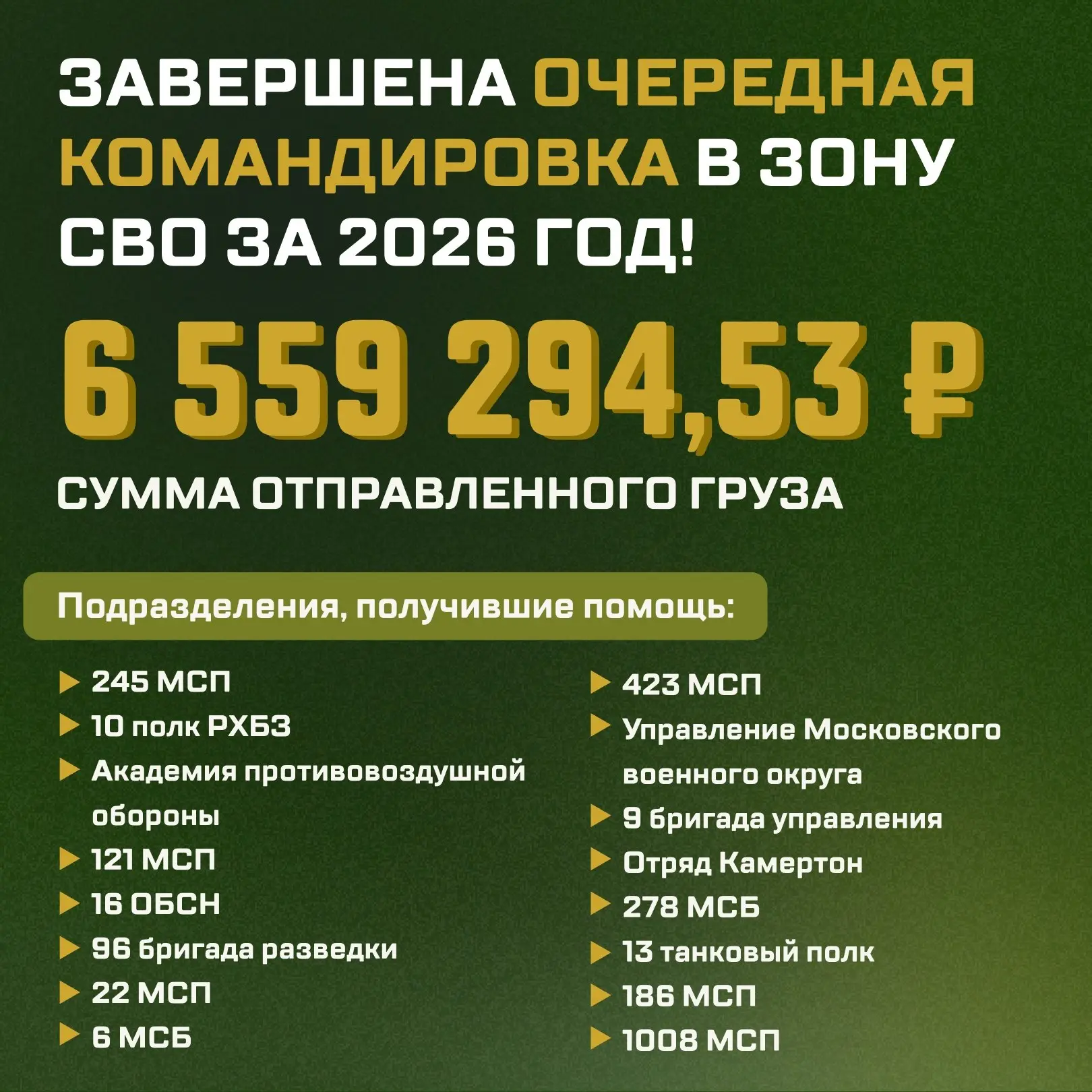 Подводим итоги очередной командировки Фонда «Башня» в зону СВО.