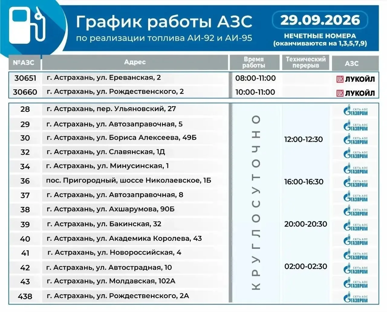 Заправки «Газпрома» перешли на круглосуточный режим