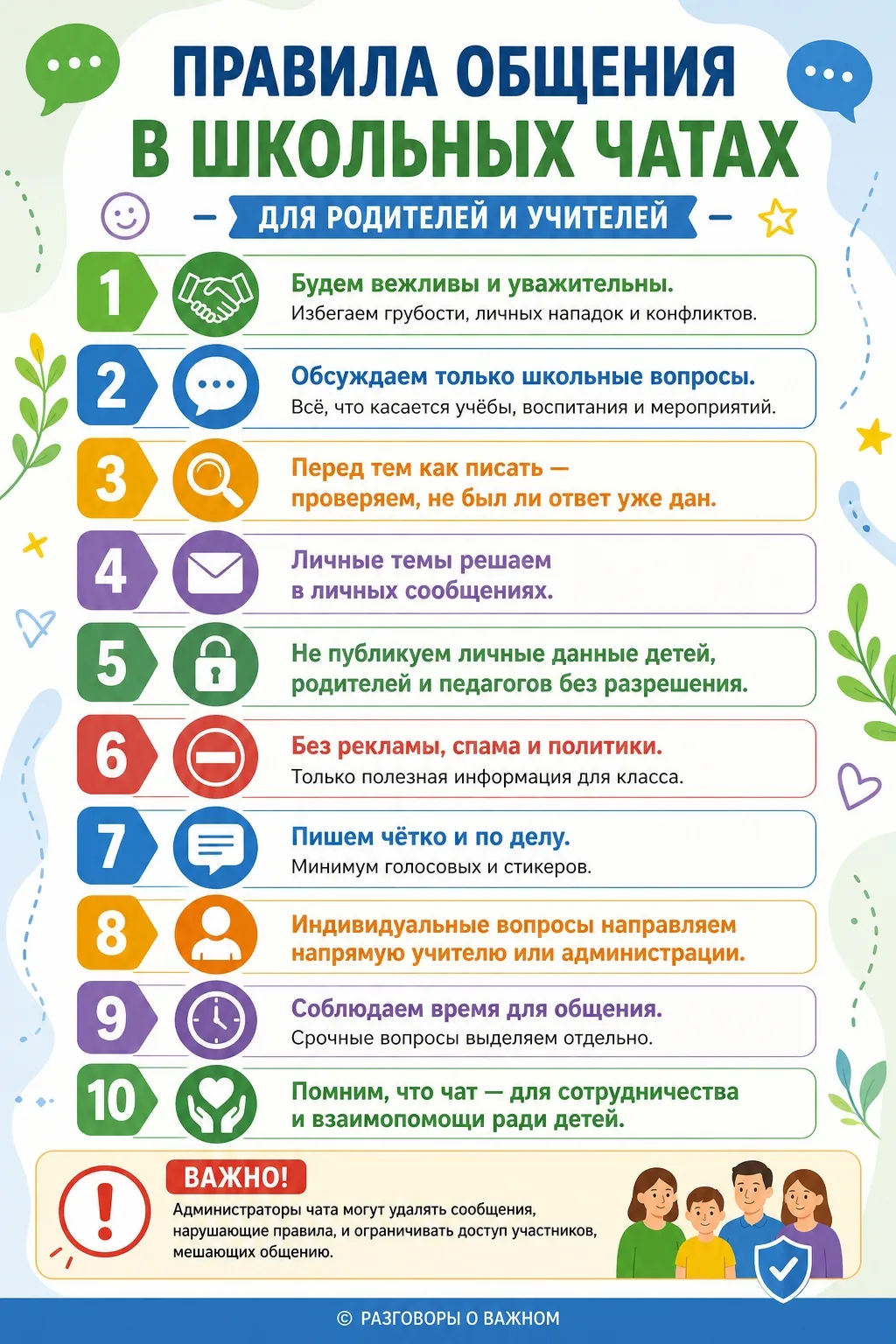🤗 Друзья, напоминаем о правилах общения в школьных чатах!

Давайте сделаем наше общение конструктив