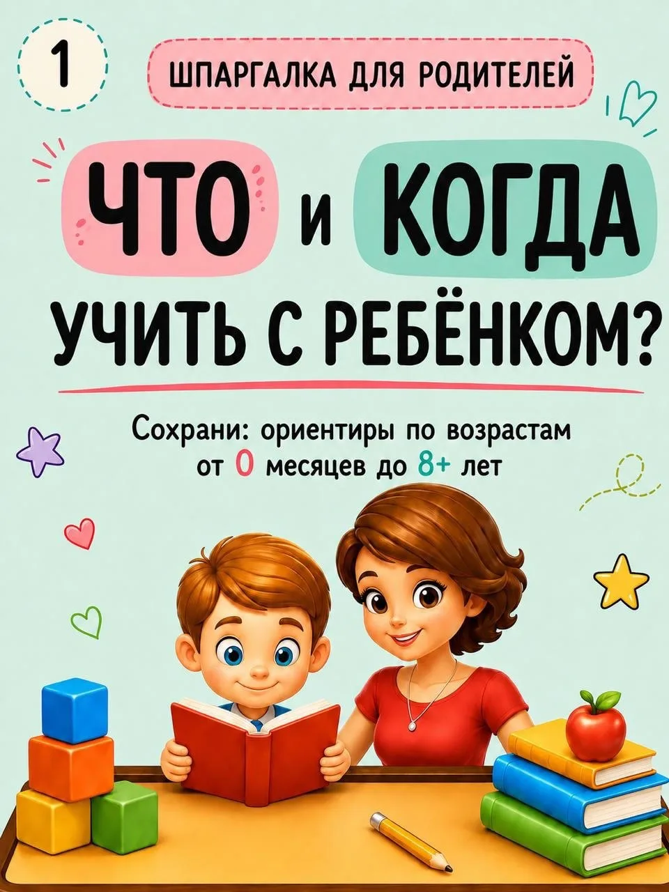 Что и когда учим с ребёнком