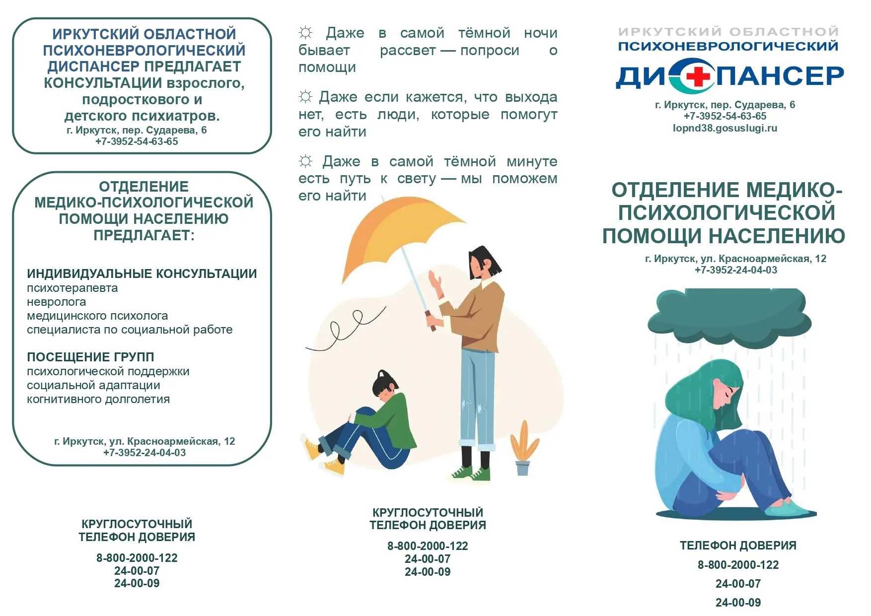 🧠 Важная информация для родителей: забота о ментальном здоровье детей