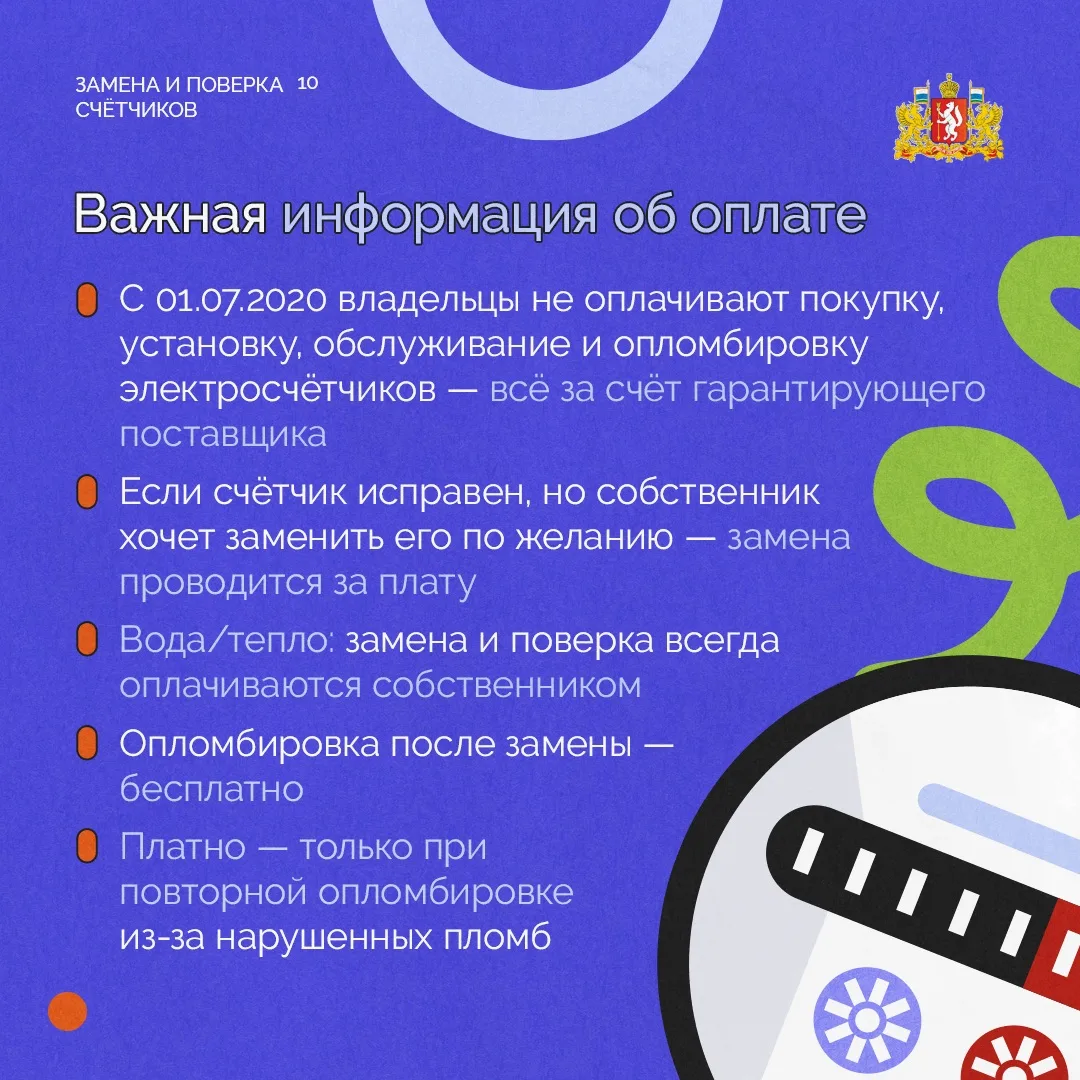 Когда менять счётчики, кто за них отвечает и как начисляется плата, если прибор вышел из строя?  Соб