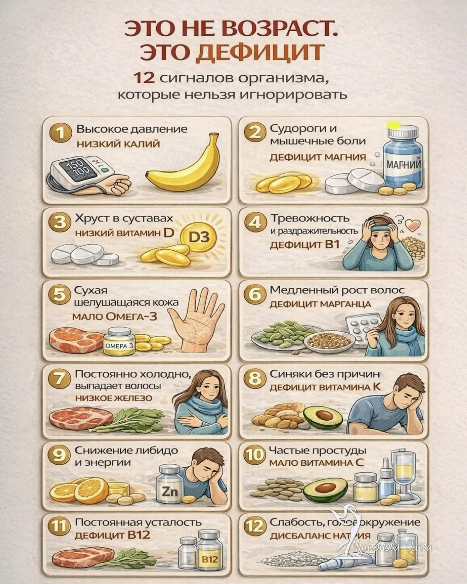 Тело никогда не молчит. Оно подает сигналы через кожу, волосы, энергию и самочувствие. Большинство л