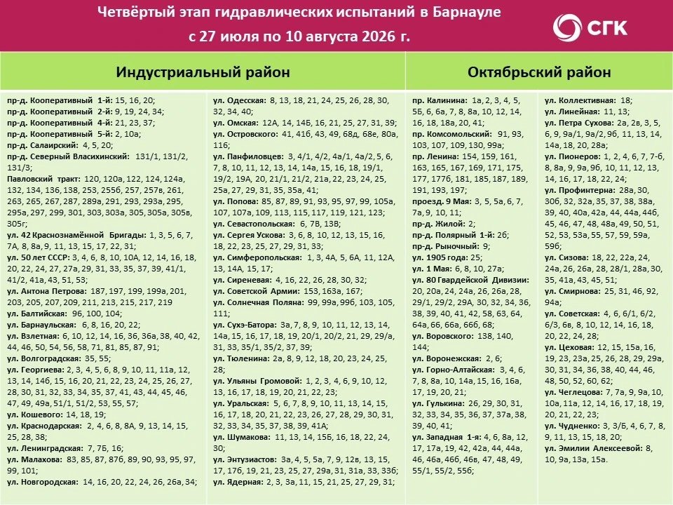 #СГК_Барнаул #Готовим_город_к_зиме #Гидравлика
 
🔊Уважаемые жители Барнаула!

С 27 июля по 10 авгус