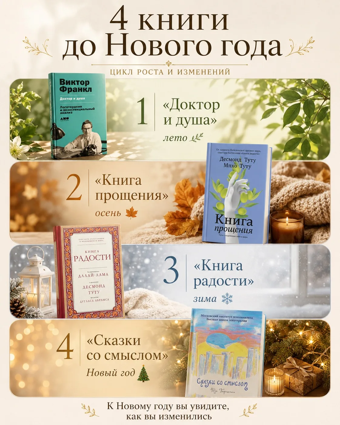 📚 4 книги до Нового года
Цикл роста и изменений

Я собрала для логотерапевтической группы особенный