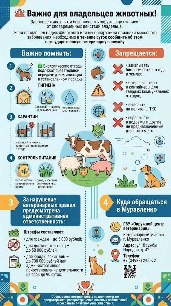 ❗Важно для владельцев животных!