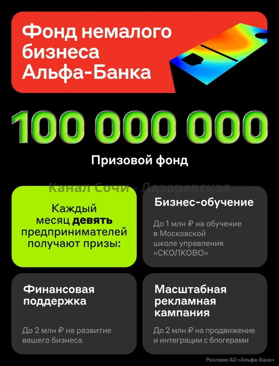 «Фонд Немалого бизнеса» от Альфа-Банка продолжает принимать заявки — предпринимателям раздают 100 ми