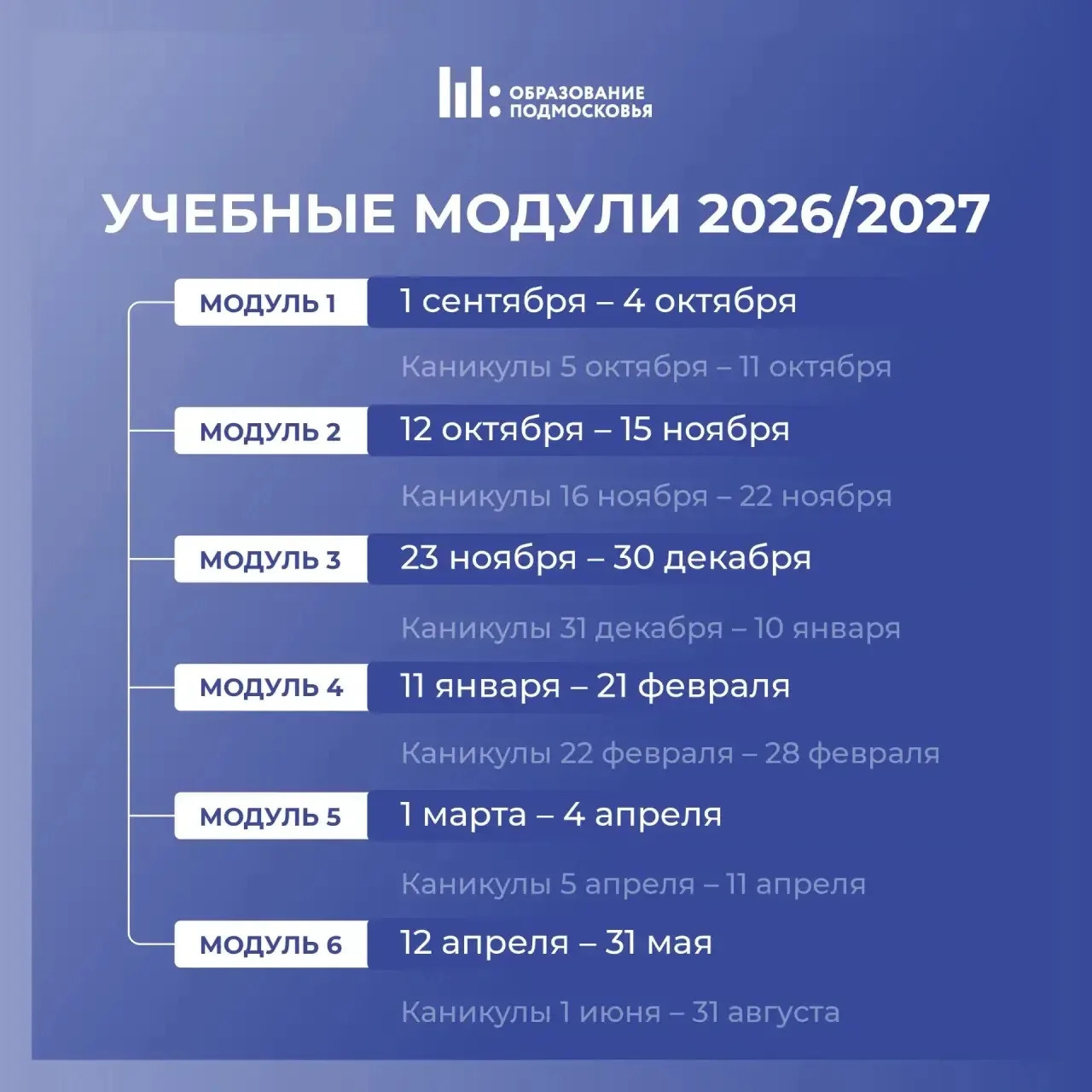 🏫 С понедельника в школах Подмосковья начинаются каникулы!