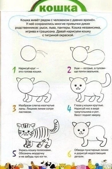 РИСОВАНИЕ
Домашние животные