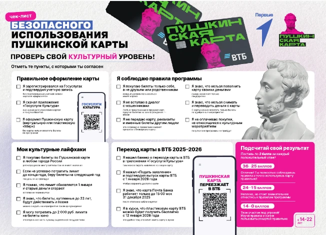 Чек-лист "Пушкинской карты". Смотрим, запоминаем, пользуемся!