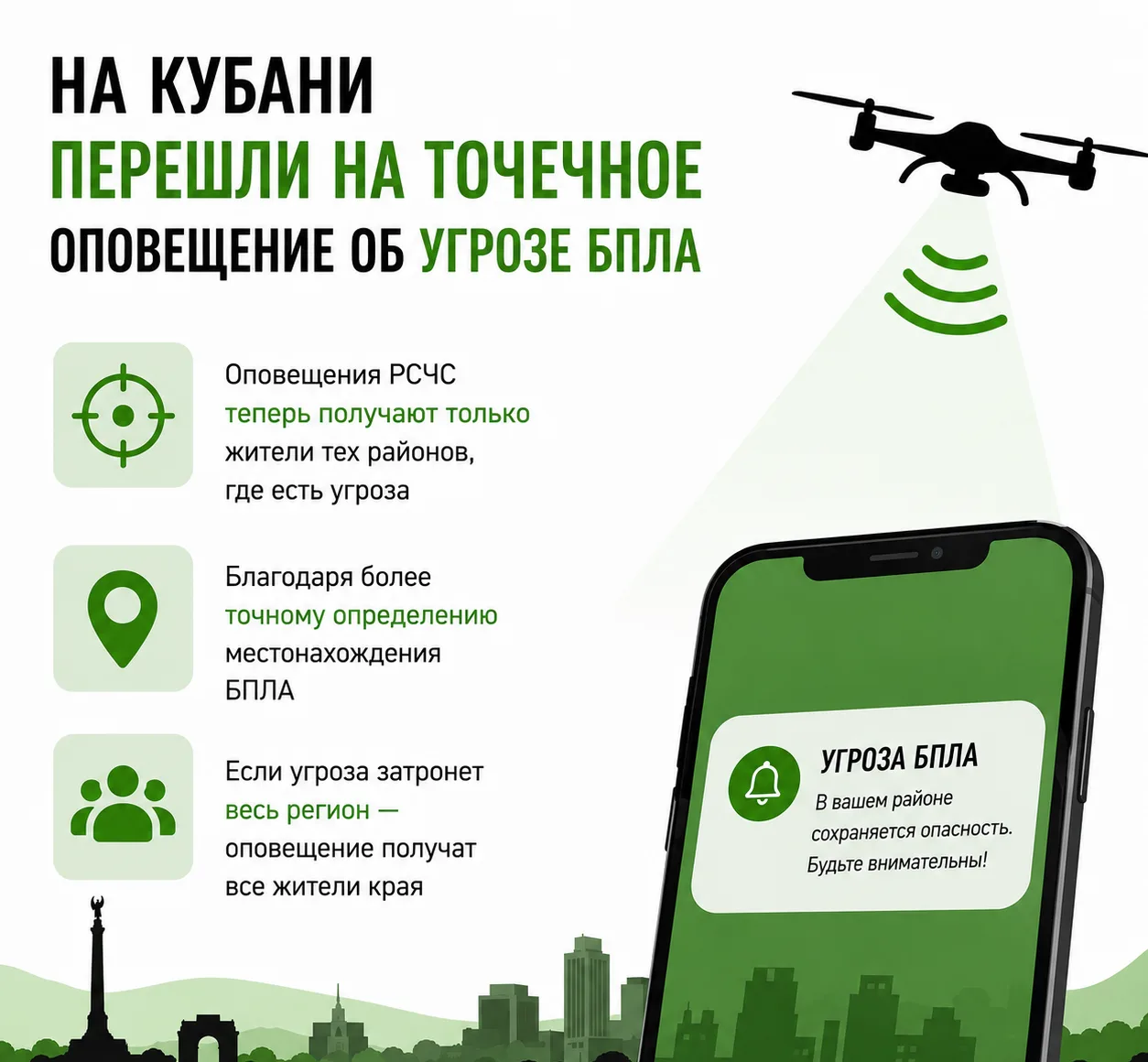 На Кубани перешли на точечное оповещение об угрозе БПЛА