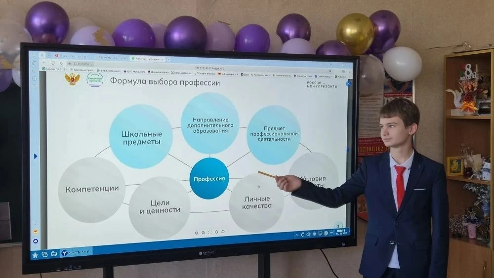 💥Практико-ориентированное занятие в рамках курса внеурочной деятельности "Россия – мои горизонты": Р