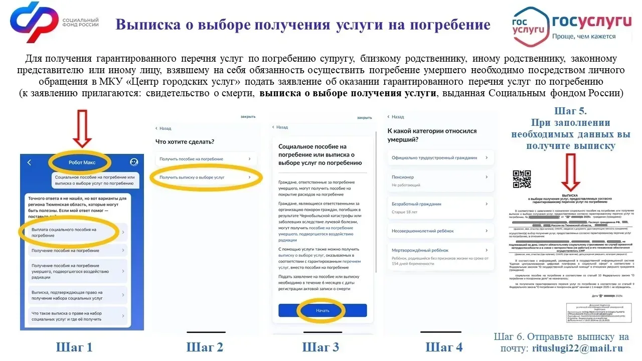 Гарантированный перечень услуг можно получить при наличии соответствующей выписки.