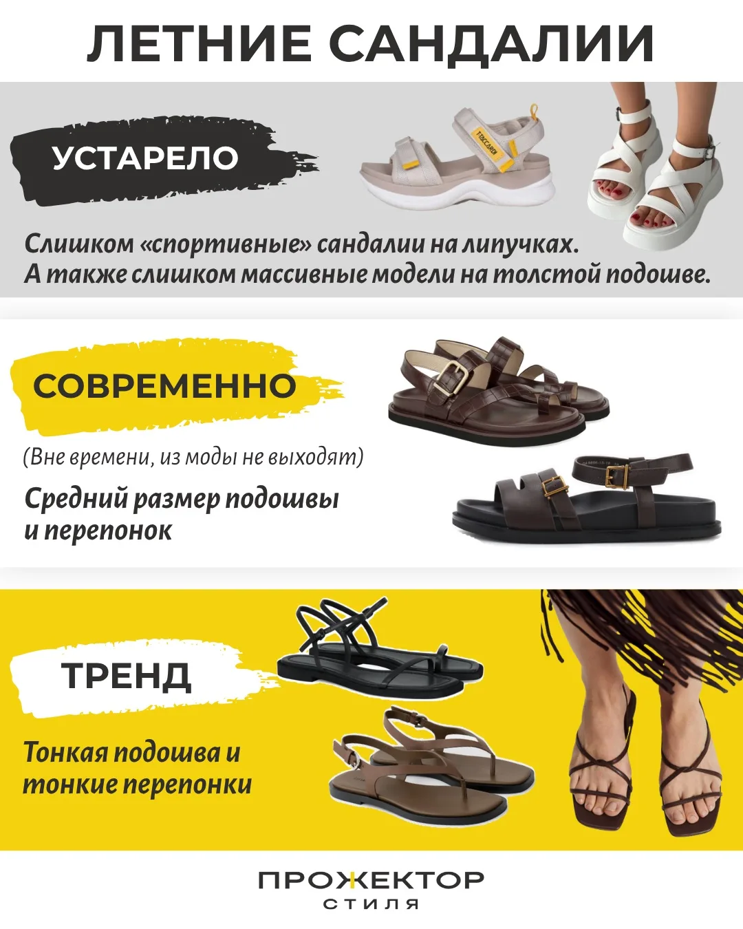 Летние сандалии 2026: разбор от стилиста
