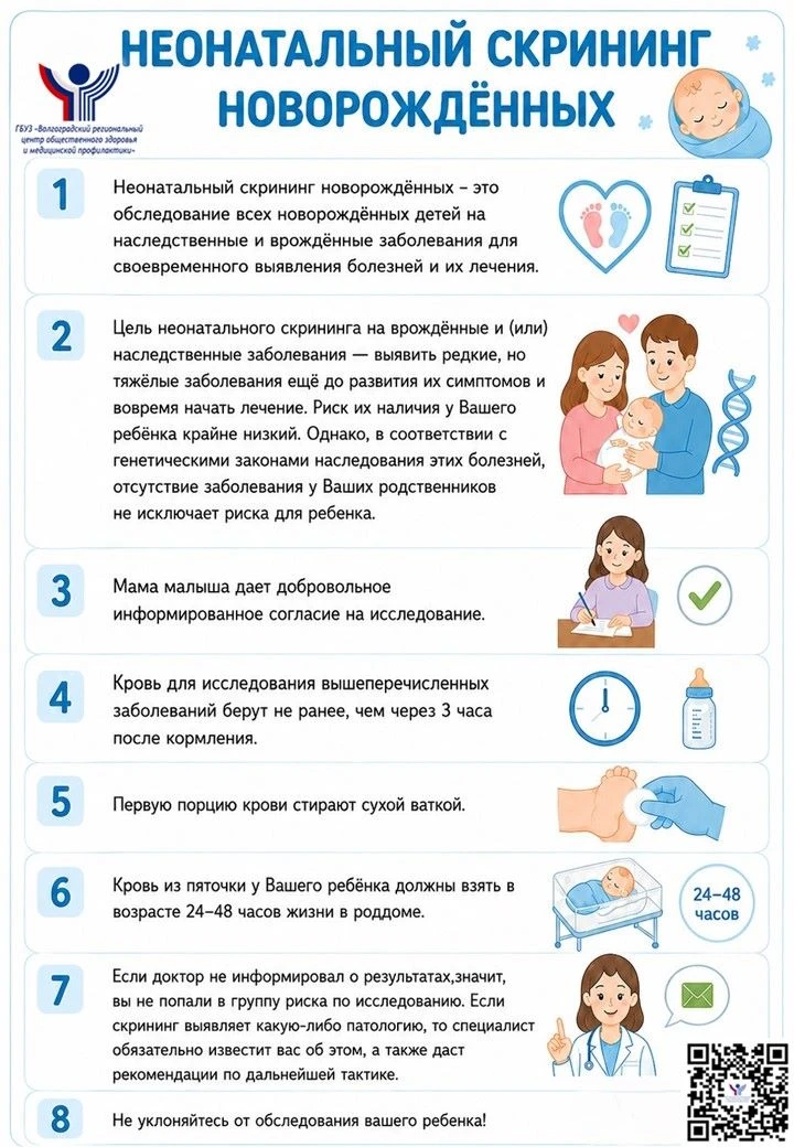 👶 Неонатальный скрининг: зачем он нужен и как проходит?
