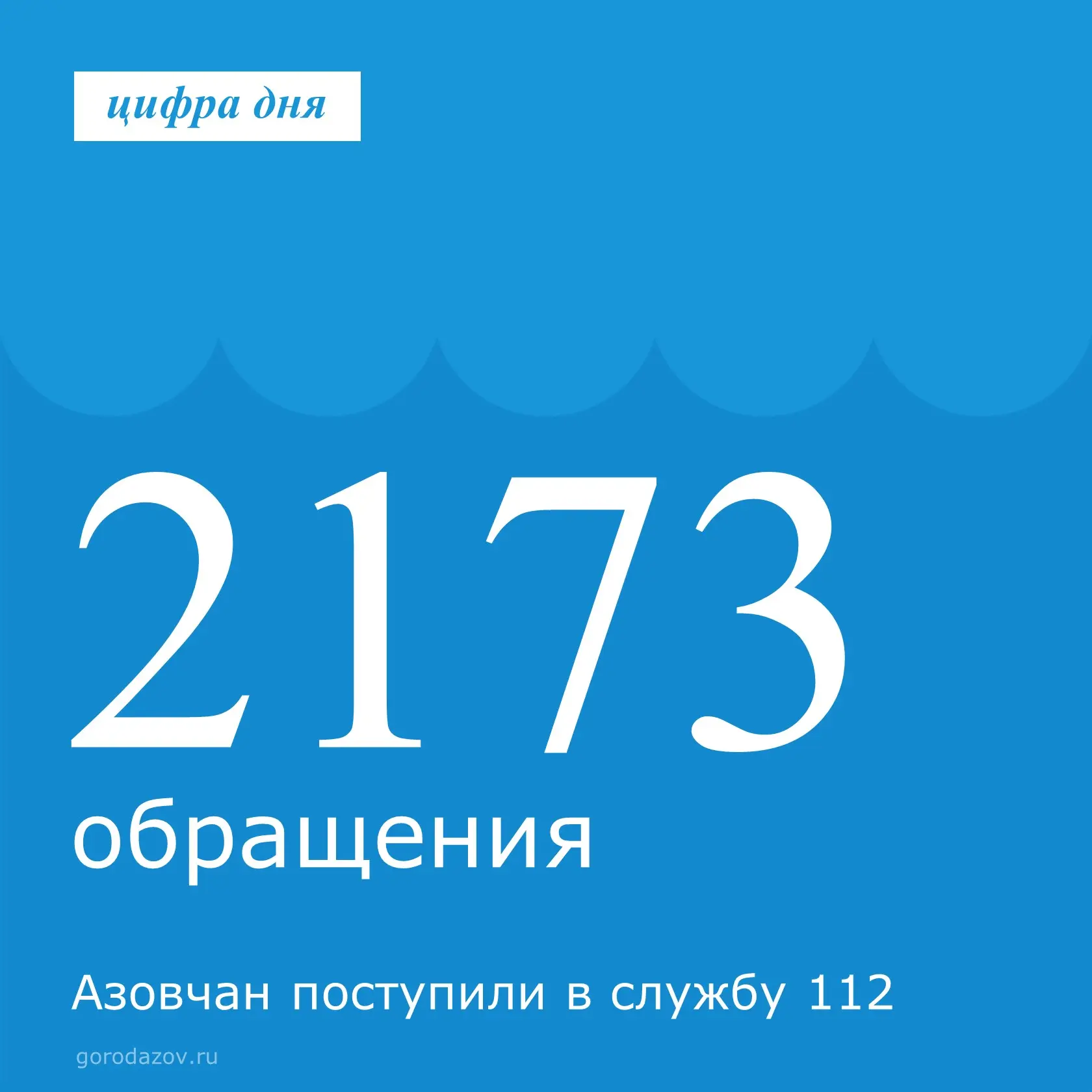 По информации Управления по делам ГО и ЧС администрации города Азова, за неделю в город...