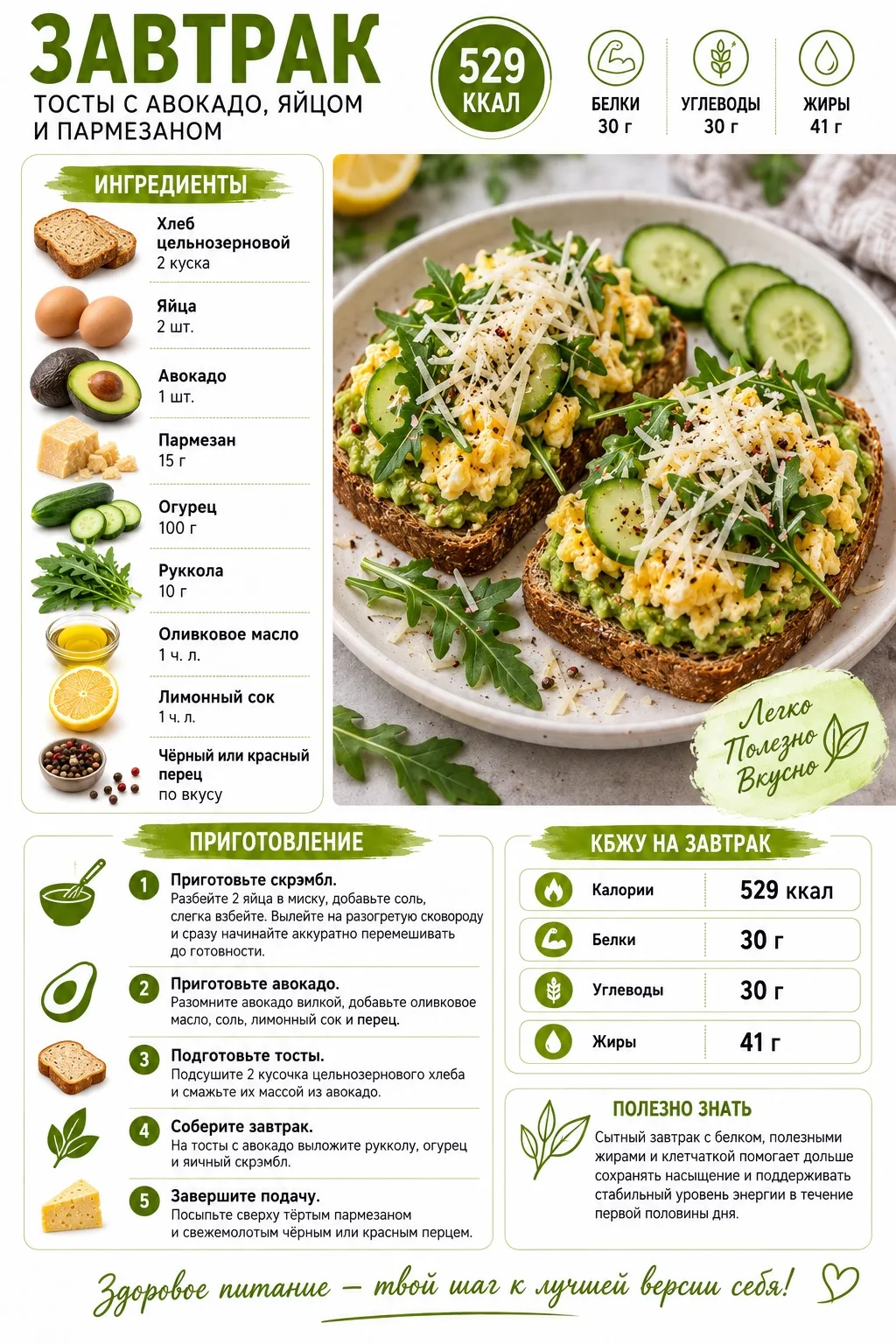 🥑 ВОЗВРАЩАЕМ НАШУ ВКУСНУЮ РУБРИКУ!