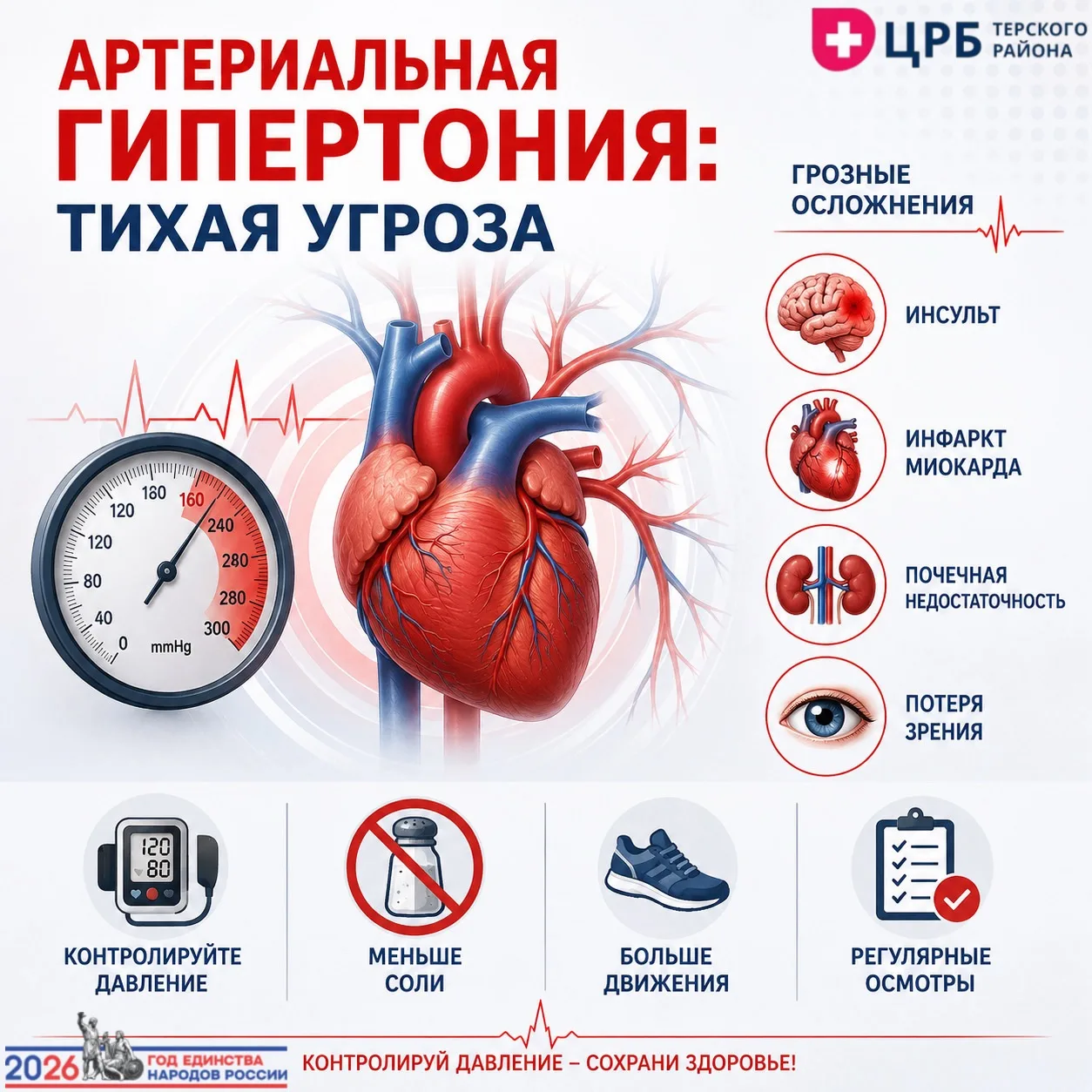 Артериальная гипертония: тихая угроза