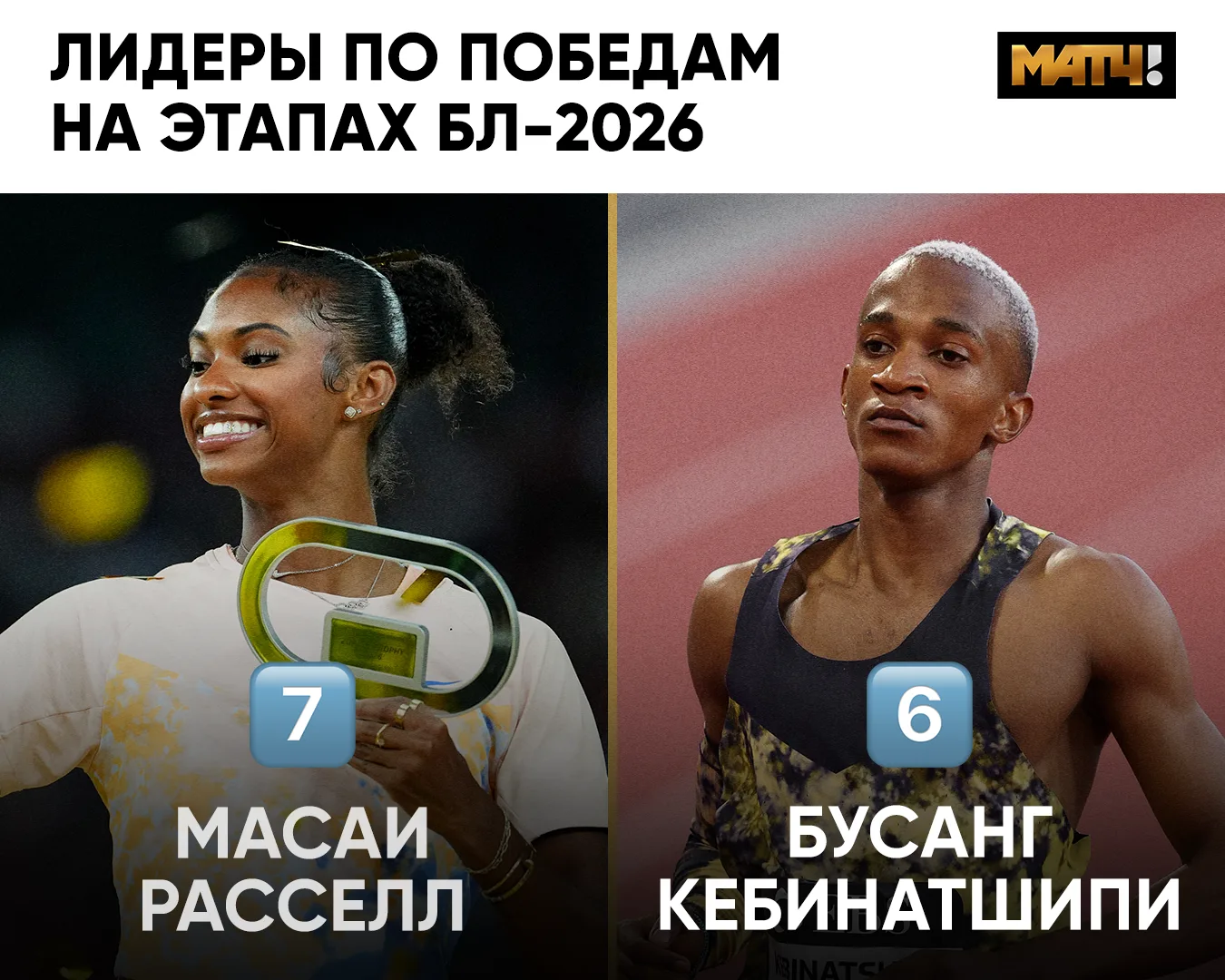 Расселл и Кебинатшипи выиграли все этапы БЛ, где участвовали, а потом ещё и финал 💪
