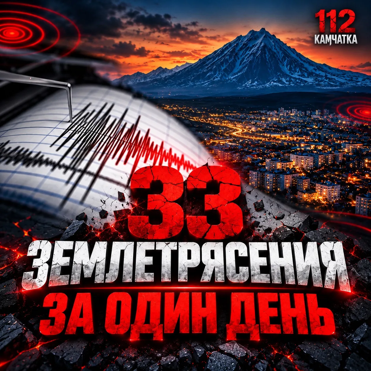 ⚡️ Камчатку тряхнуло 33 раза за один день