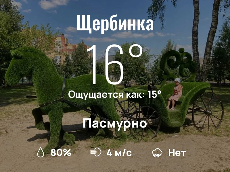 Что с погодой в Щербинке?