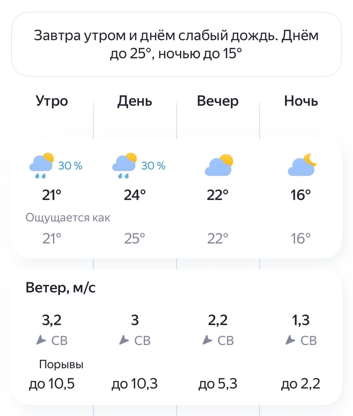 ☔️Погода в Чебоксарах на 13 Июня