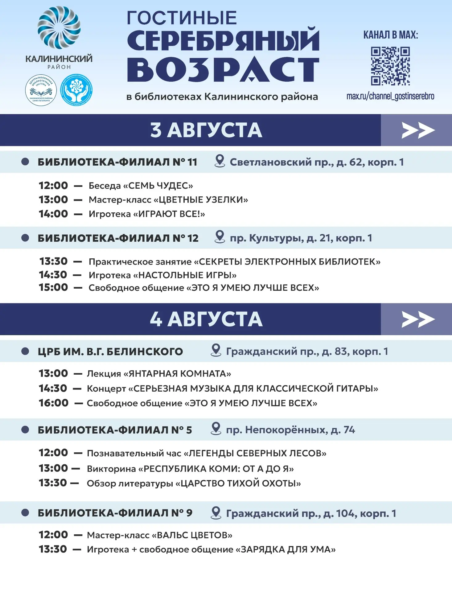 Медиа публикации