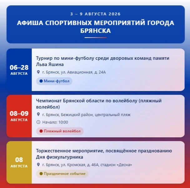 Медиа публикации
